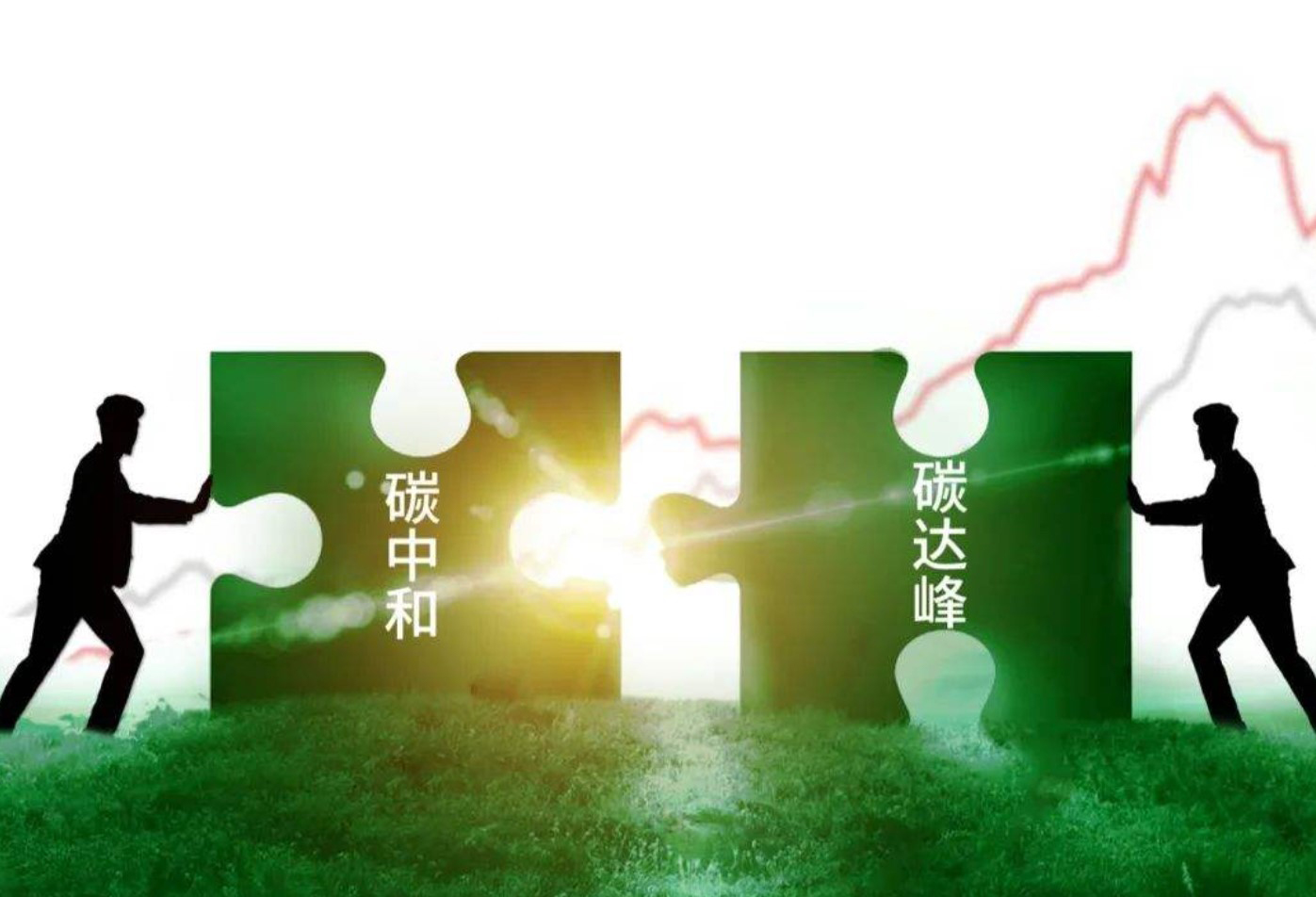 信宇人sdc涂布机与“双碳”政策